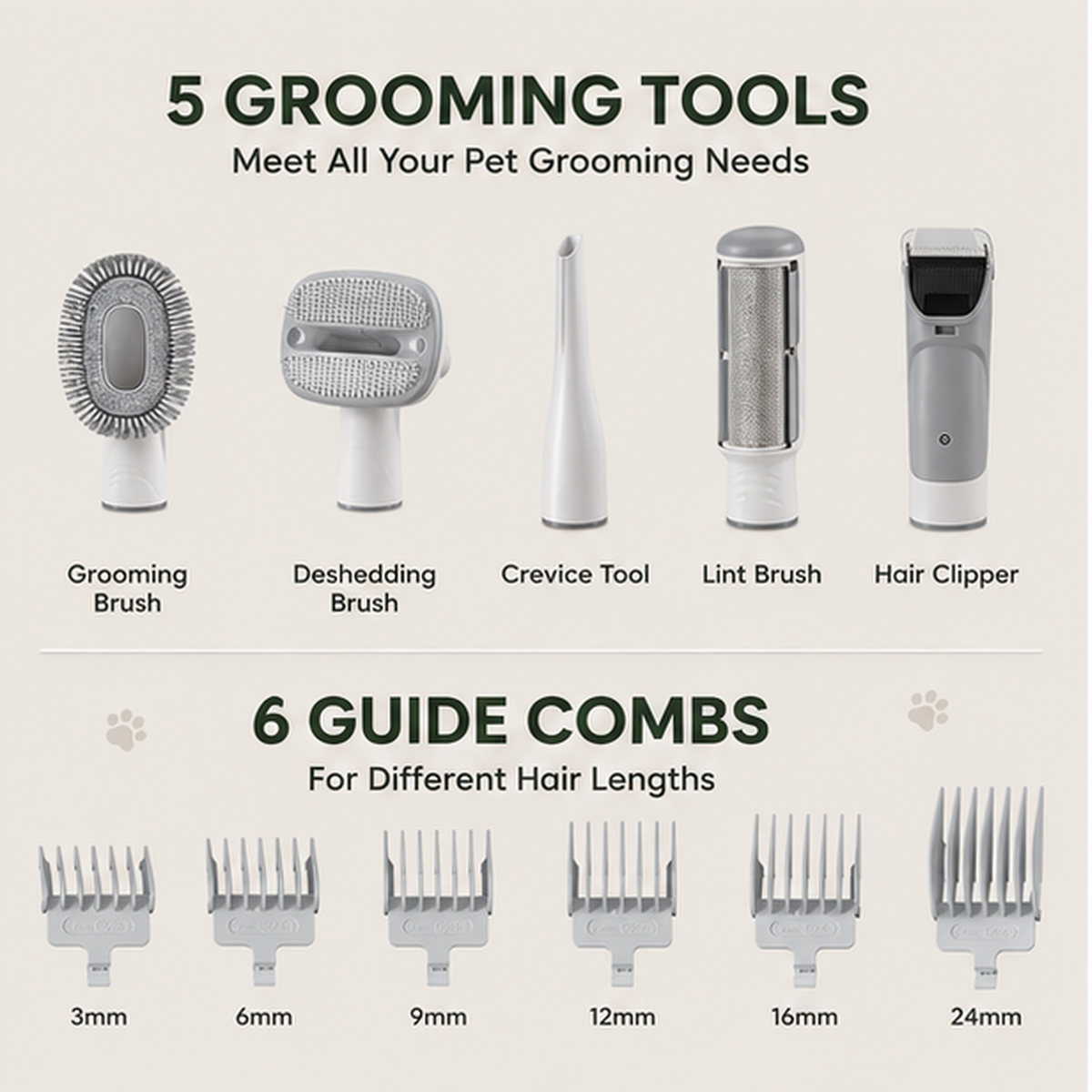 The five grooming tools labelled: grooming brush, deshedding brush, crevice tool, lint brush and hair clipper, shown above the six guide combs in 3, 6, 9, 12, 16 and 24 mm