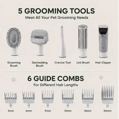 The five grooming tools labelled: grooming brush, deshedding brush, crevice tool, lint brush and hair clipper, shown above the six guide combs in 3, 6, 9, 12, 16 and 24 mm